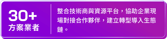 方案業者