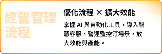智慧營運