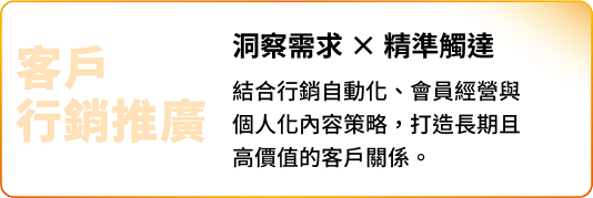 洞察需求