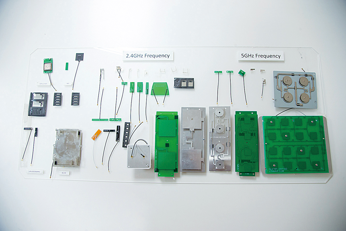 shutterstock_367728287 1