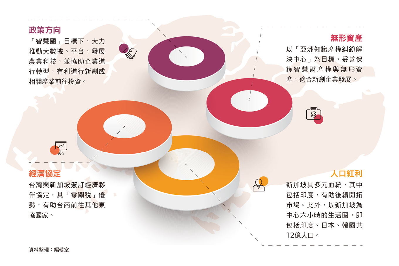 圖說、2021台灣跨境電商博覽會正式登場，兩天展期共集結35家國內外電商平台及服務業者，預計吸引超過8,000人次到場，協助台灣企業運用跨境電商...